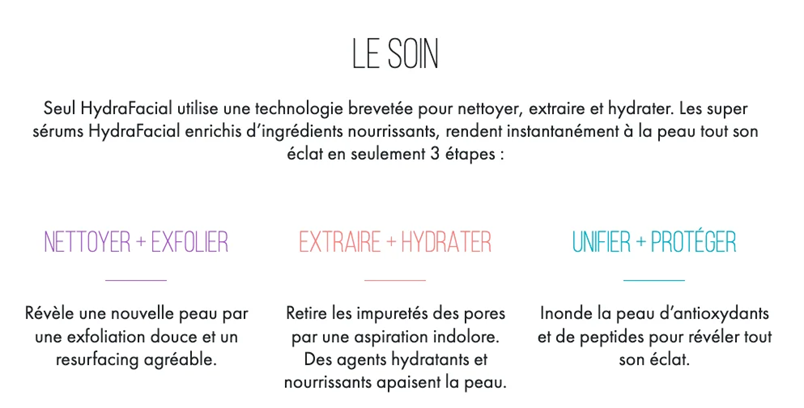 Résultats HydraFacial